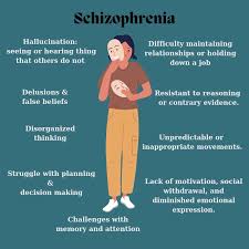 schizophrenia symptoms 