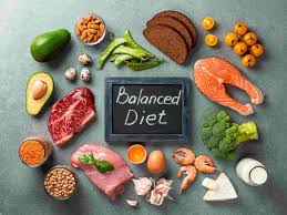 balanced diet image