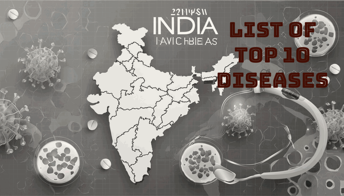 This is an image for topic Top 10 Most Common Diseases in India