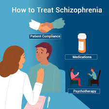 schizophrenia treatment 
