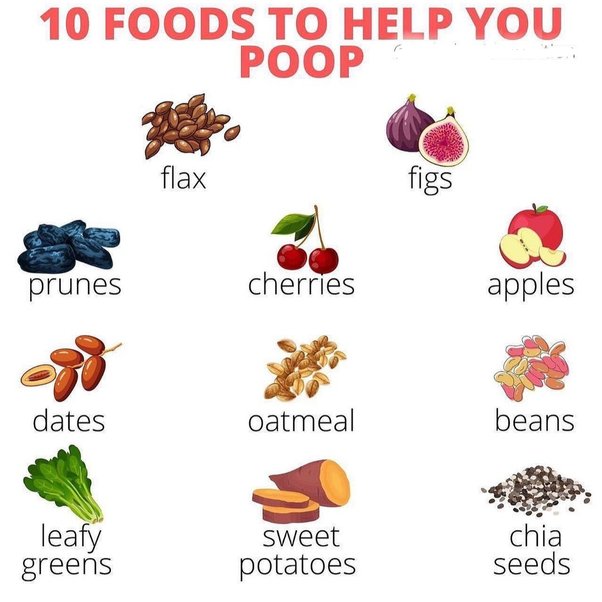 Foods that relieve constipation