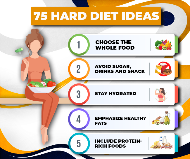 75 hard diet