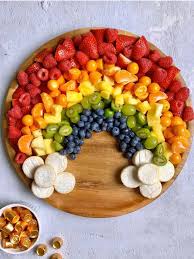 Create a Rainbow Plate