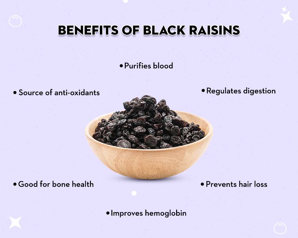 Are raisins healthy?